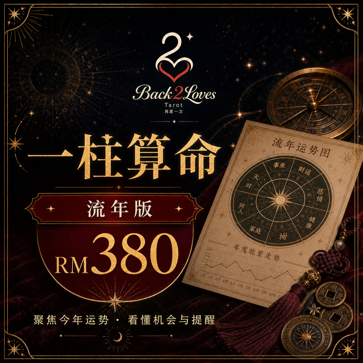 一柱算命（流年版）